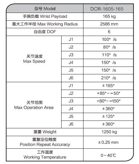 技术参数.JPG