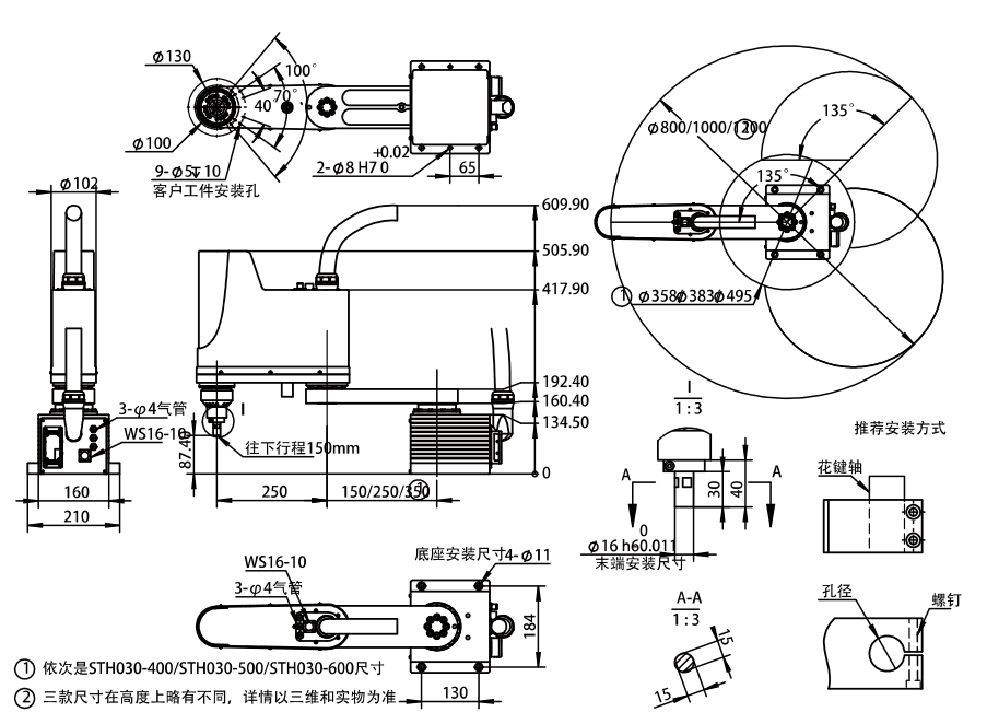 STH030工作范围.png