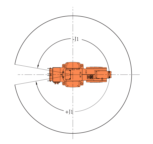 SD700范围2.png