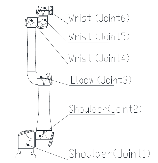 DC612关节图.png